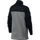 Кофта Nike Boys Therma Golf Top